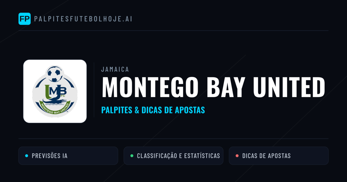 Montego Bay United Palpites & Estatísticas