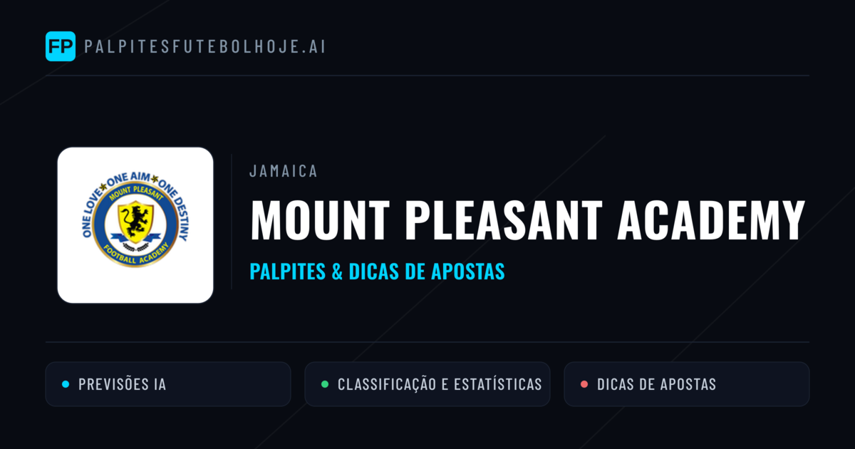Mount Pleasant Academy Palpites & Estatísticas