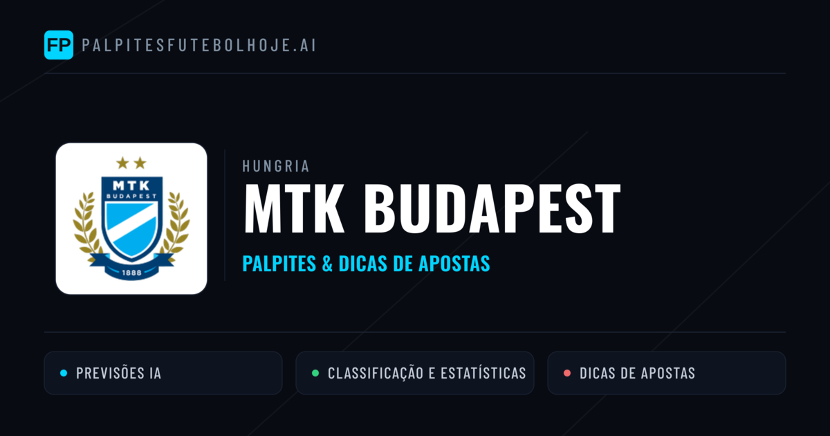 MTK Budapest Palpites & Estatísticas