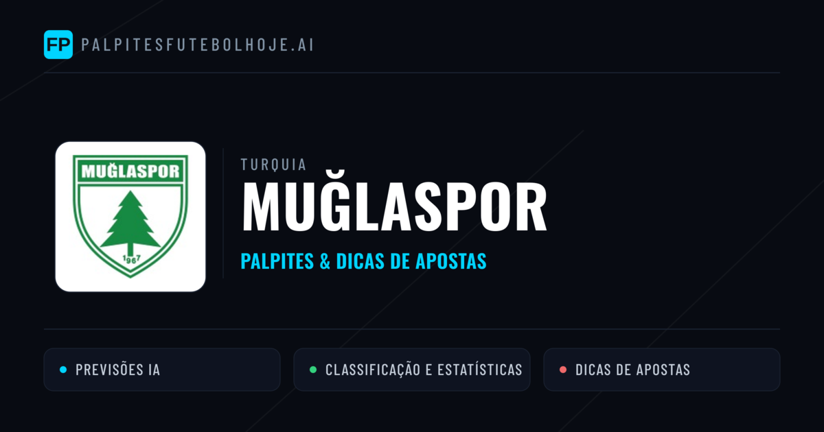 Muğlaspor Palpites & Estatísticas
