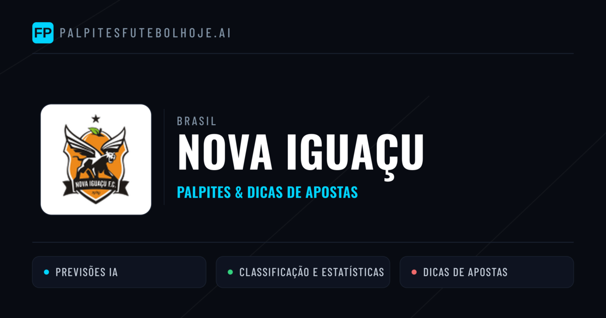 Nova Iguaçu Palpites & Estatísticas