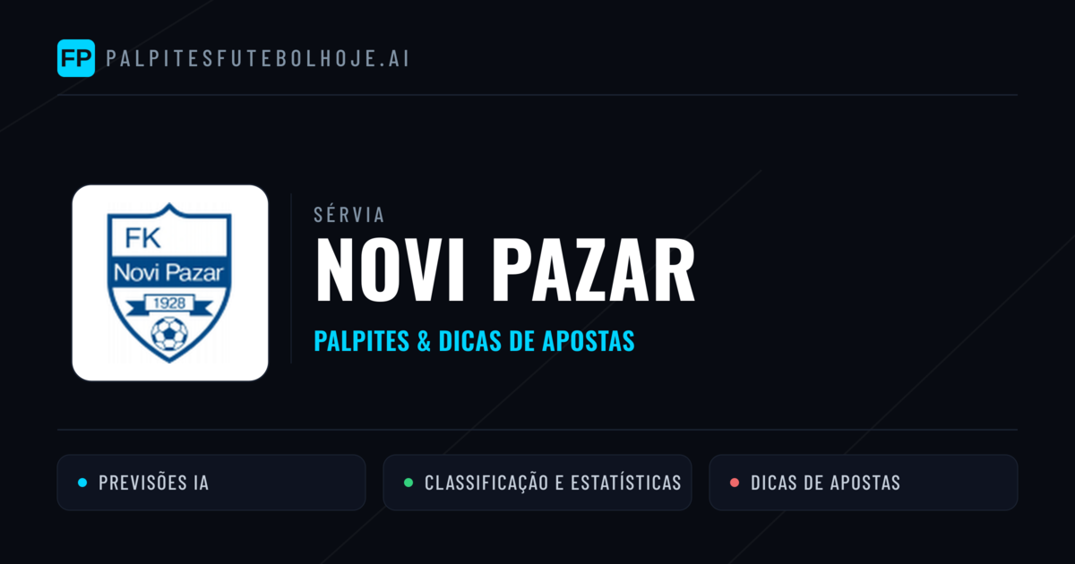 Novi Pazar Palpites & Estatísticas