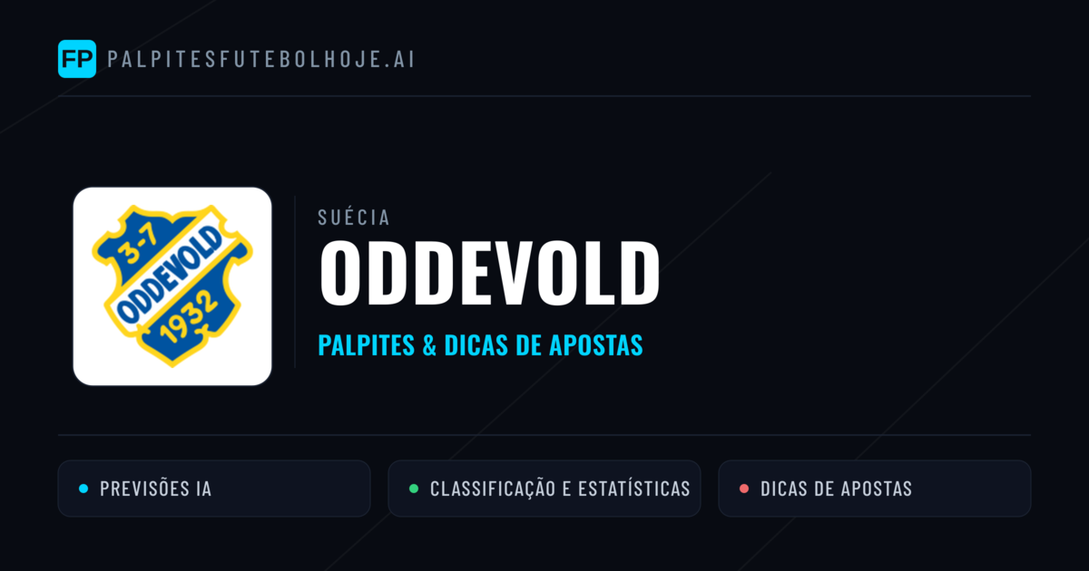 Oddevold Palpites & Estatísticas