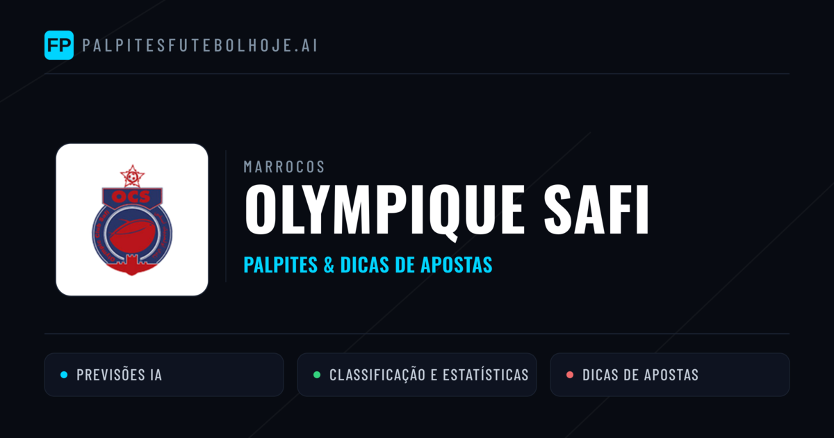 Olympique Safi Palpites & Estatísticas