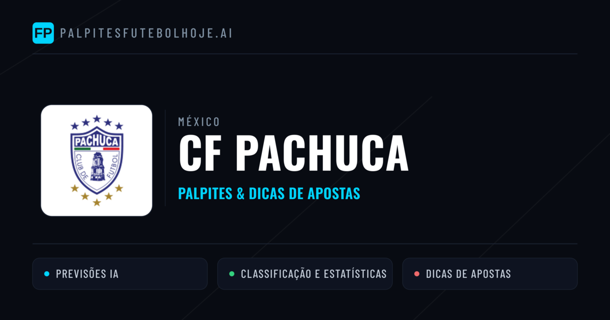 CF Pachuca Palpites & Estatísticas