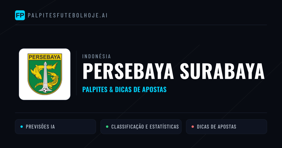 Persebaya Surabaya Palpites & Estatísticas