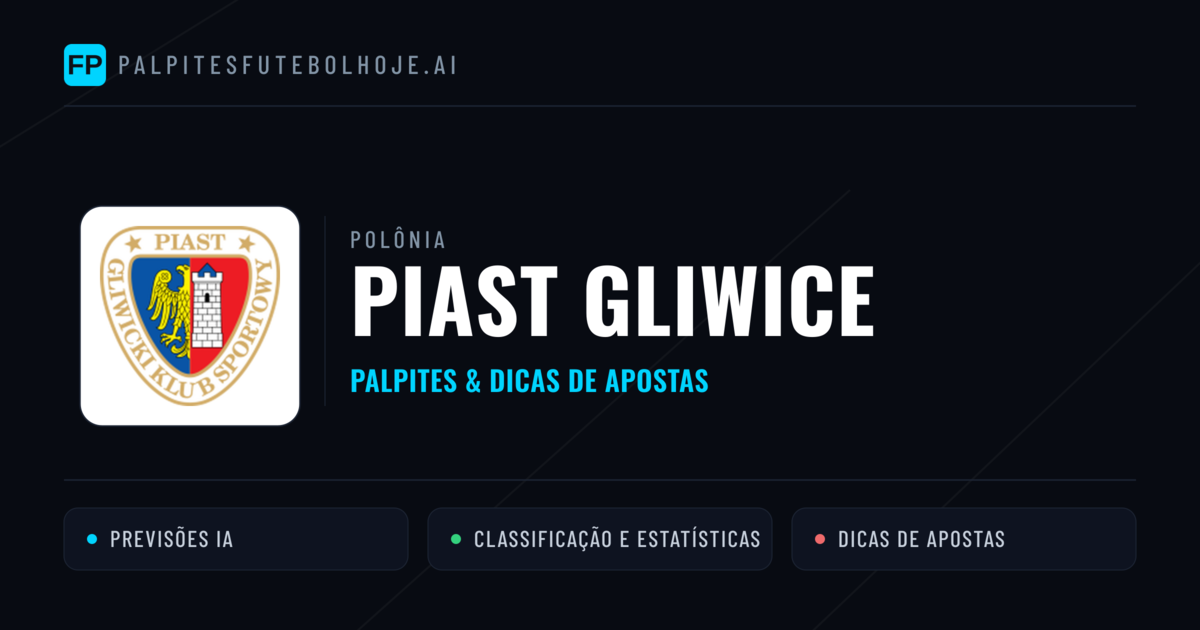 Piast Gliwice Palpites & Estatísticas