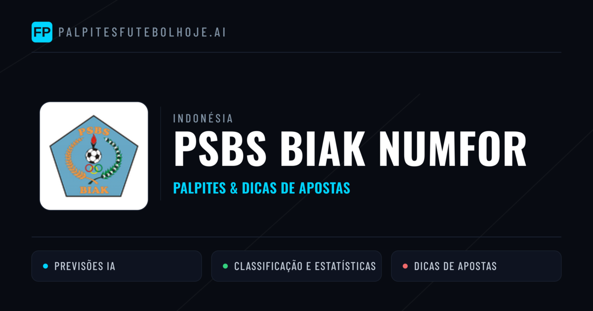 PSBS Biak Numfor Palpites & Estatísticas