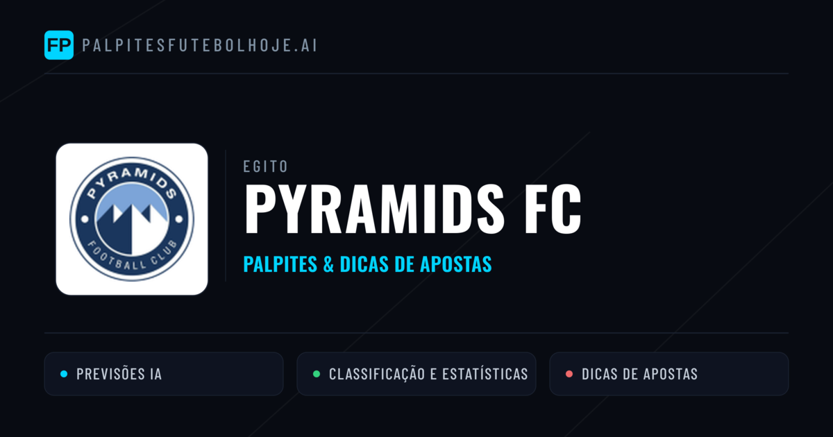 Pyramids FC Palpites & Estatísticas