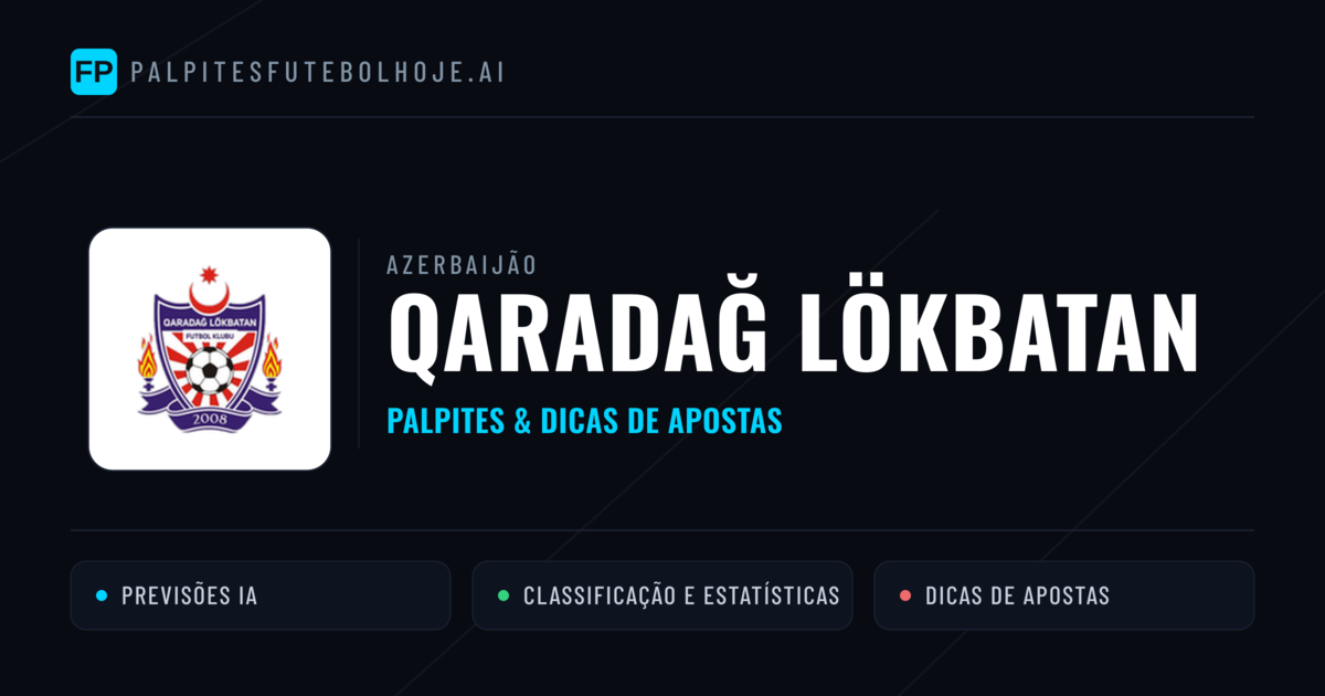 Qaradağ Lökbatan Palpites & Estatísticas