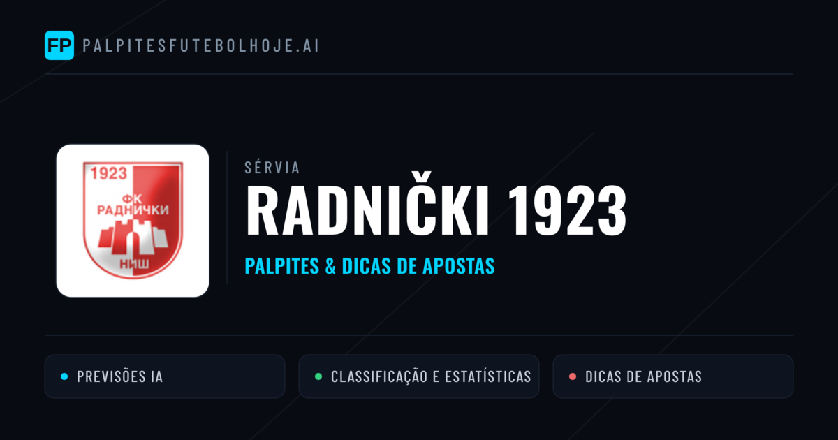 Radnički 1923 Palpites & Estatísticas