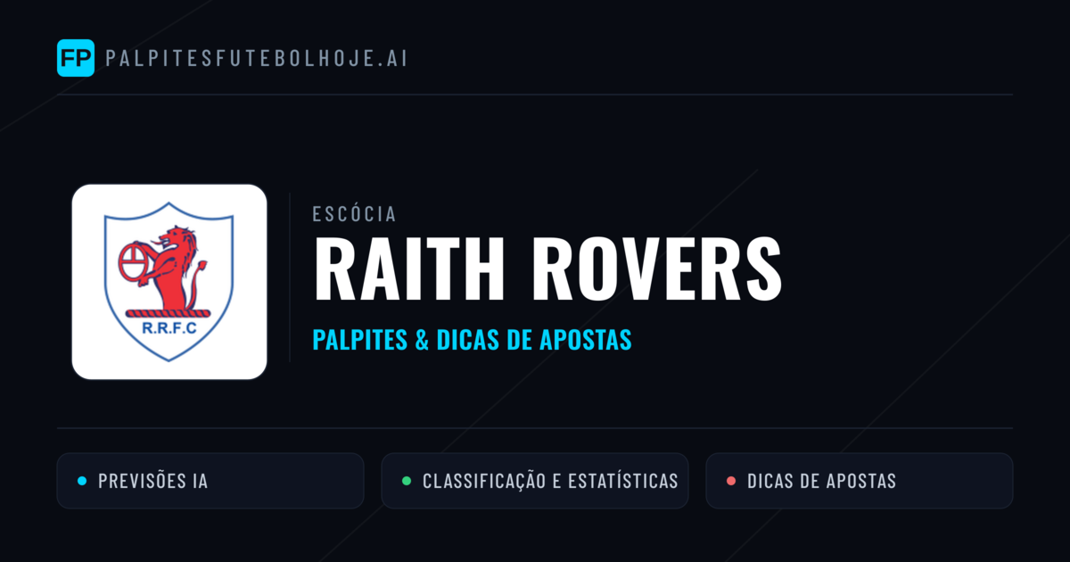 Raith Rovers Palpites & Estatísticas