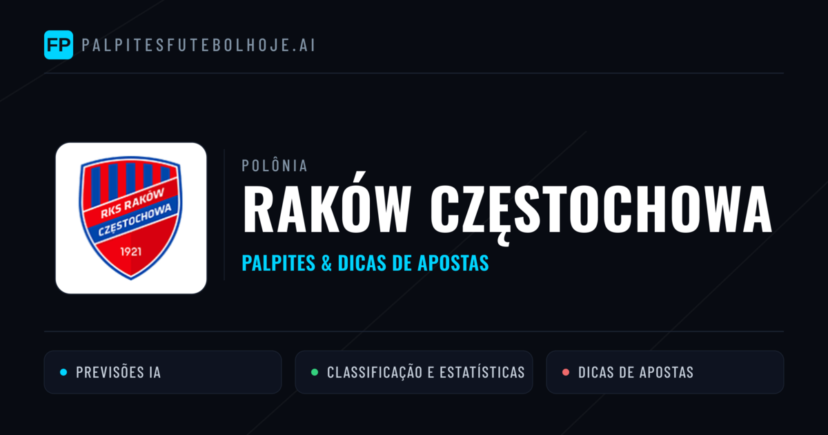 Raków Częstochowa Palpites & Estatísticas