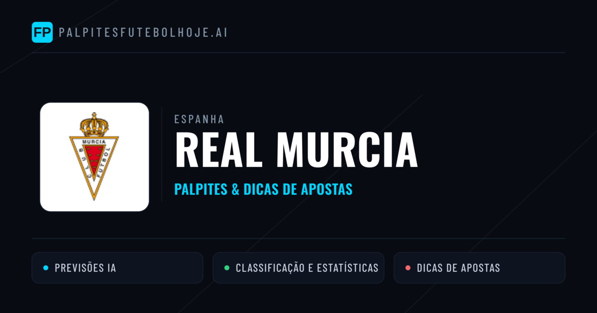 Real Murcia Palpites & Estatísticas