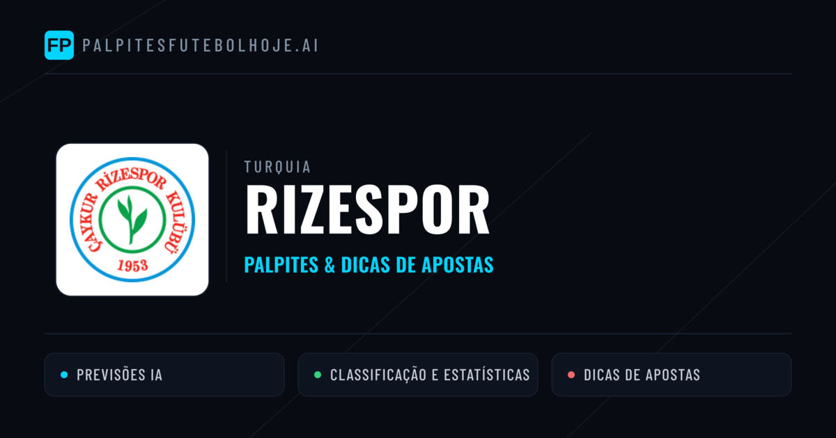 Rizespor Palpites & Estatísticas