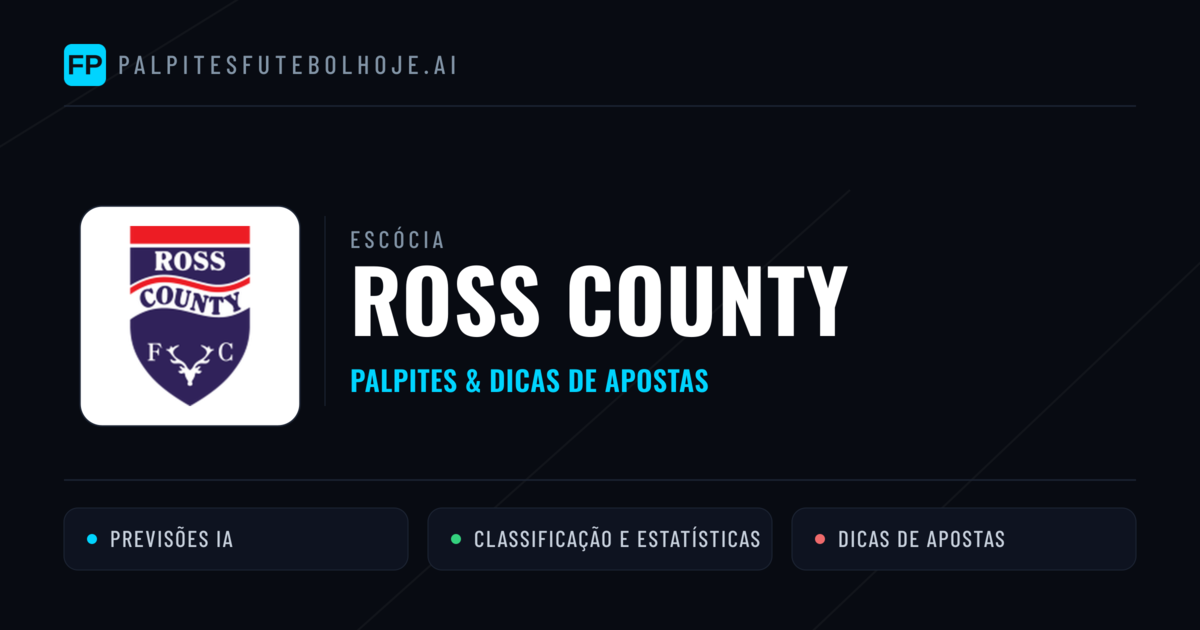 Ross County Palpites & Estatísticas