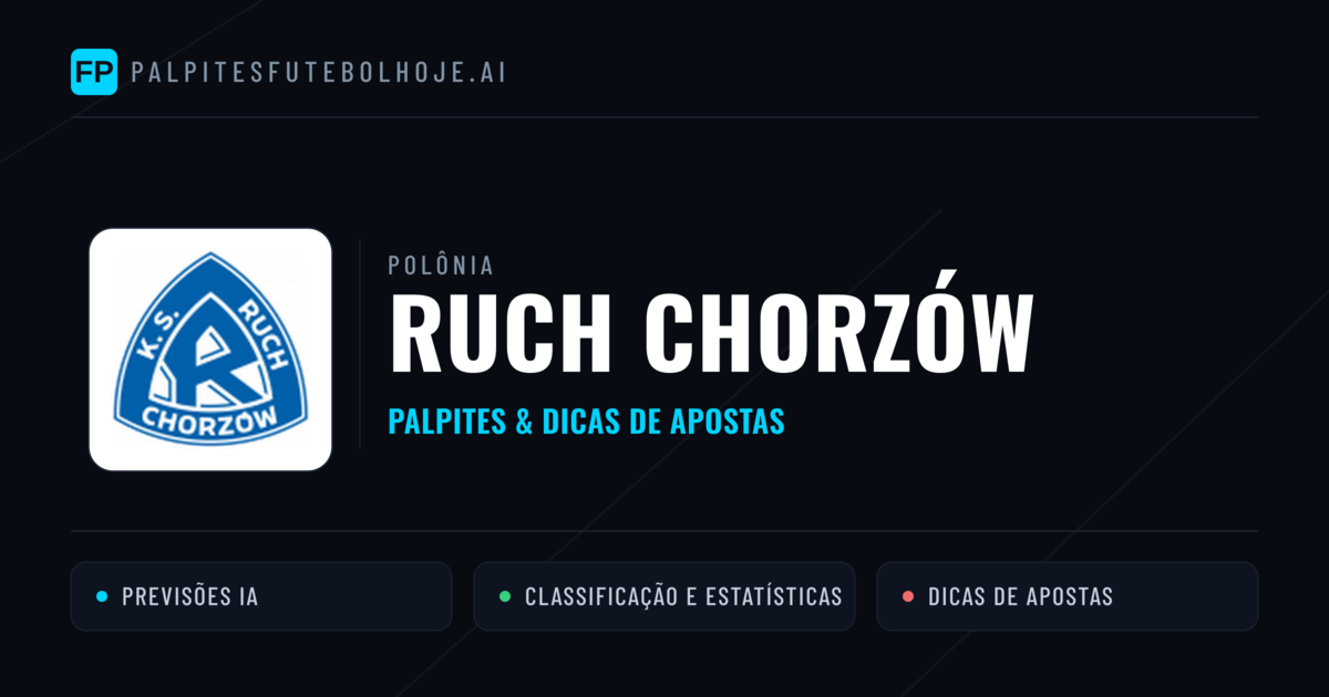 Ruch Chorzów Palpites & Estatísticas