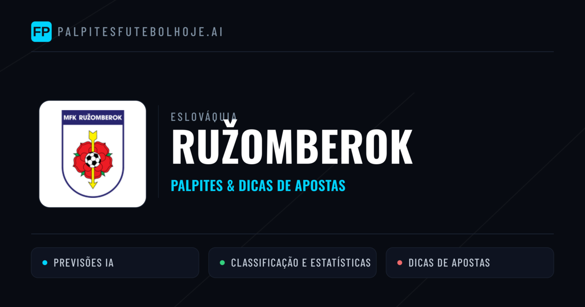 Ružomberok Palpites & Estatísticas