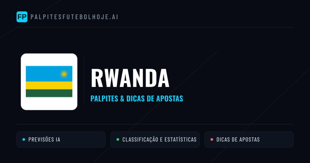 Rwanda Palpites & Estatísticas