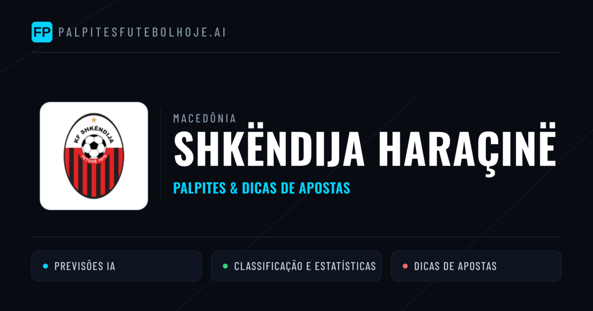 Shkëndija Haraçinë Palpites & Estatísticas