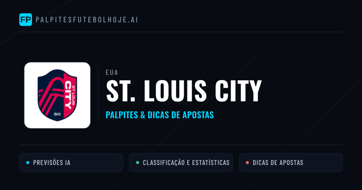 St. Louis City Palpites & Estatísticas