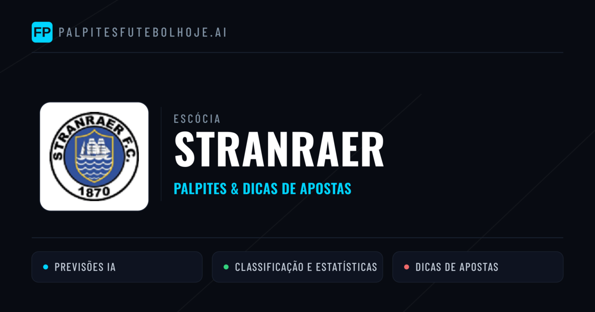 Stranraer Palpites & Estatísticas