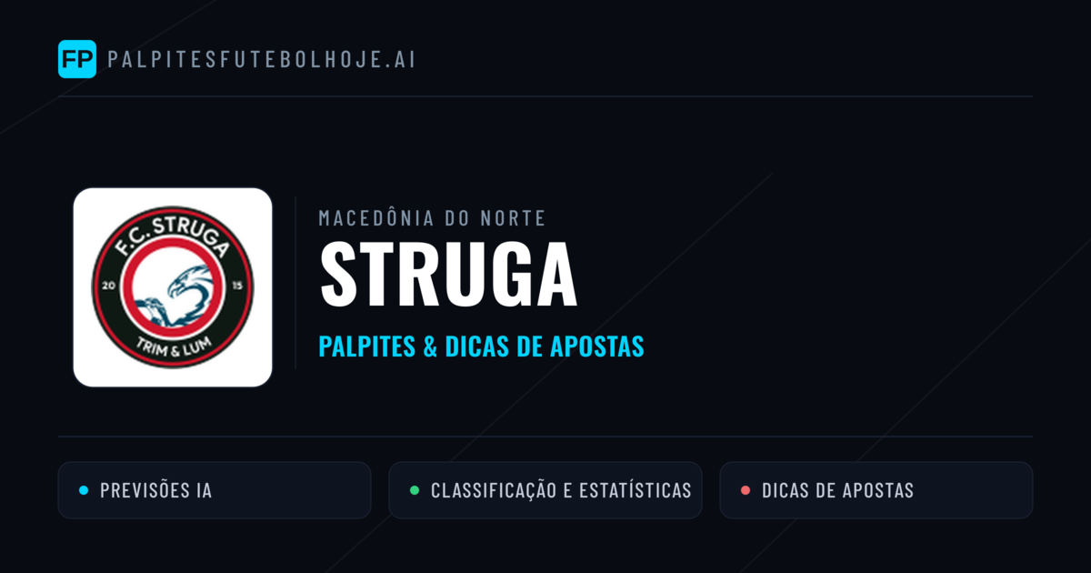 Struga Palpites & Estatísticas