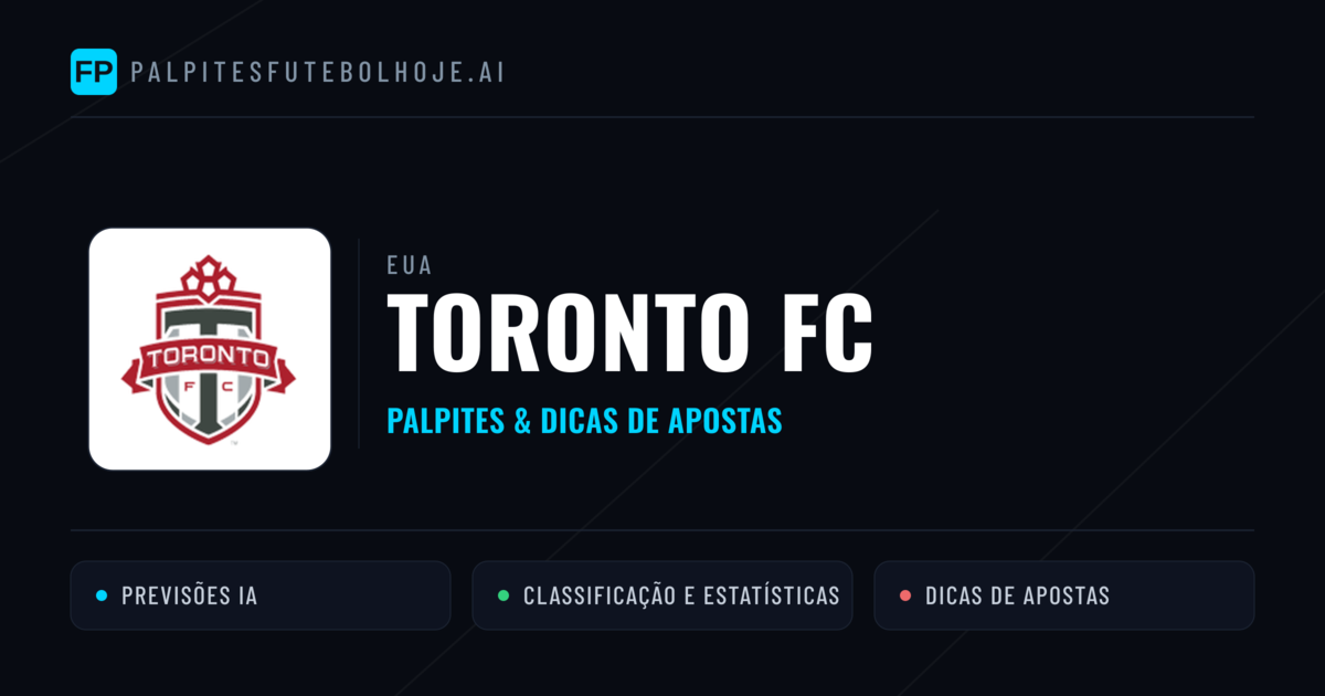 Toronto FC Palpites & Estatísticas