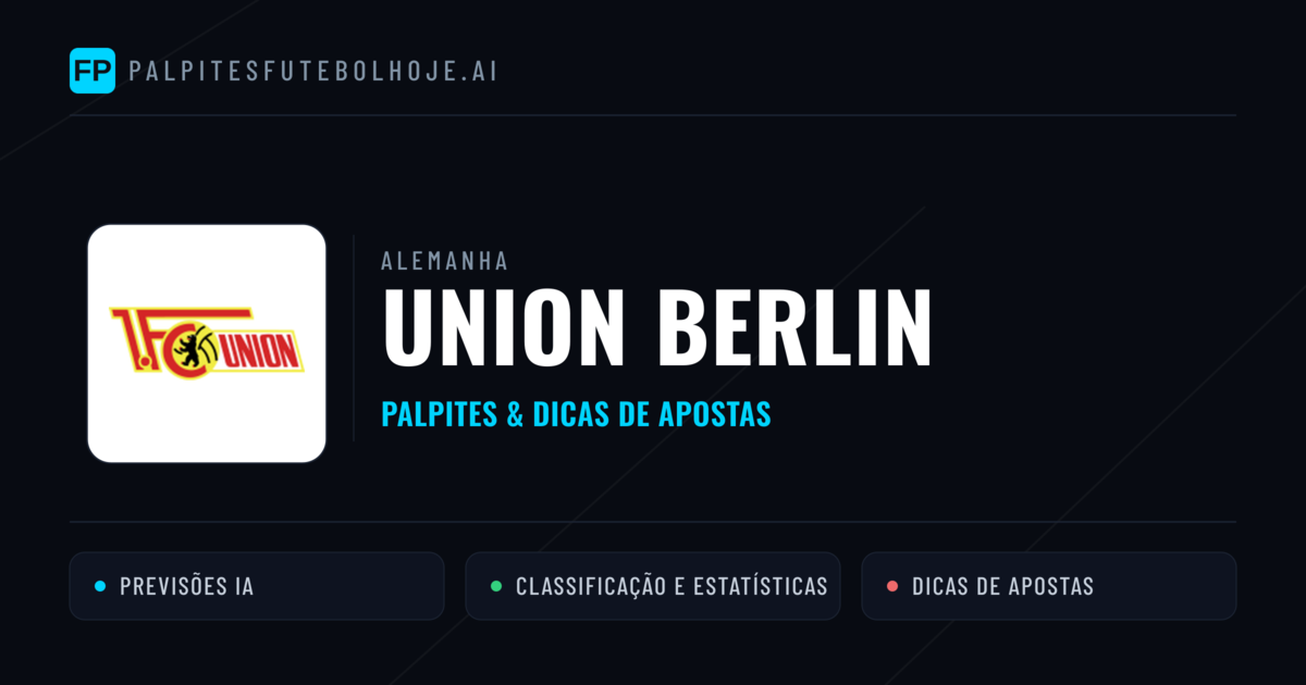 Union Berlin Palpites & Estatísticas