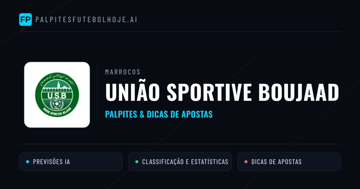 União Sportive Boujaad Palpites & Estatísticas