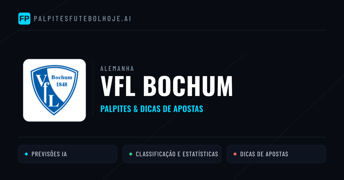 VfL Bochum Palpites & Estatísticas