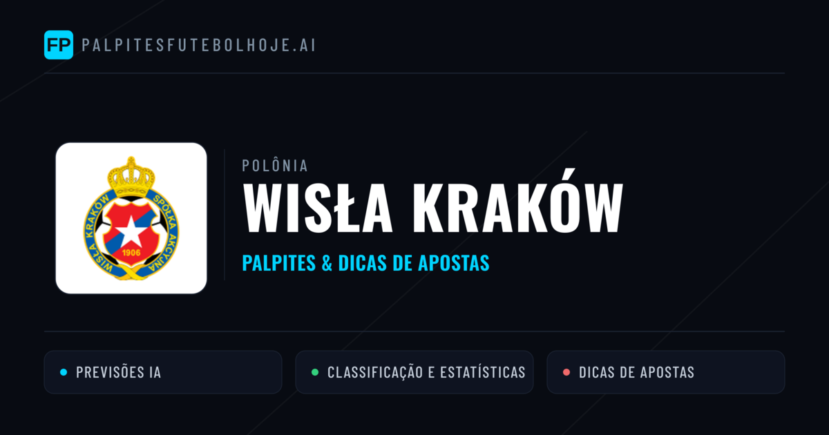 Wisła Kraków Palpites & Estatísticas