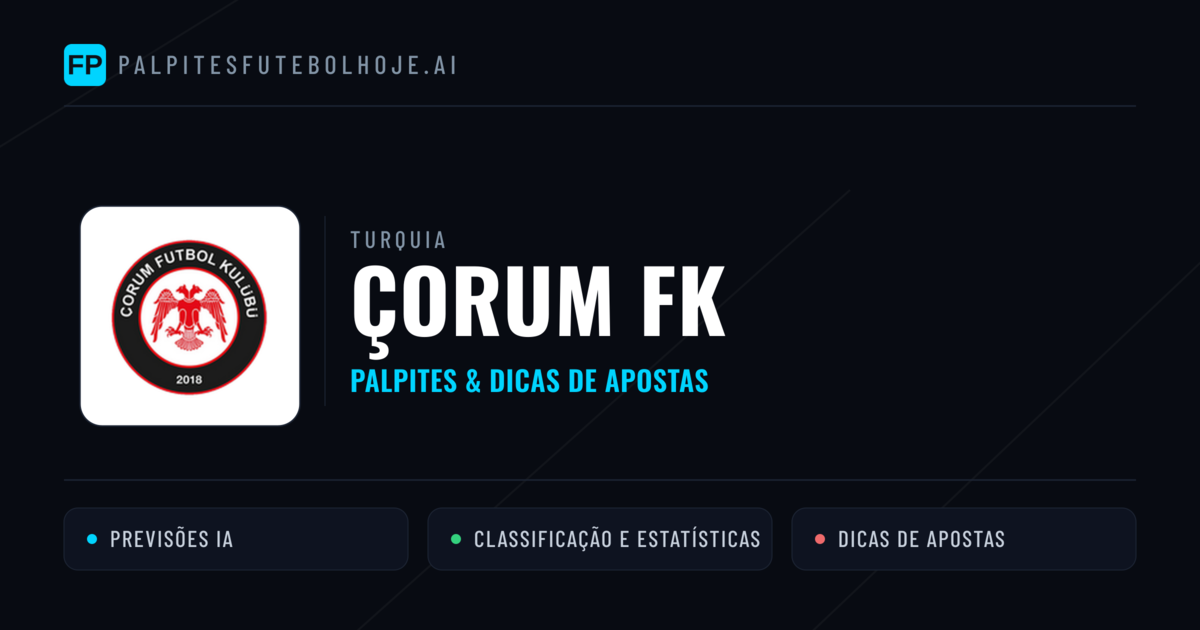 Çorum FK Palpites & Estatísticas